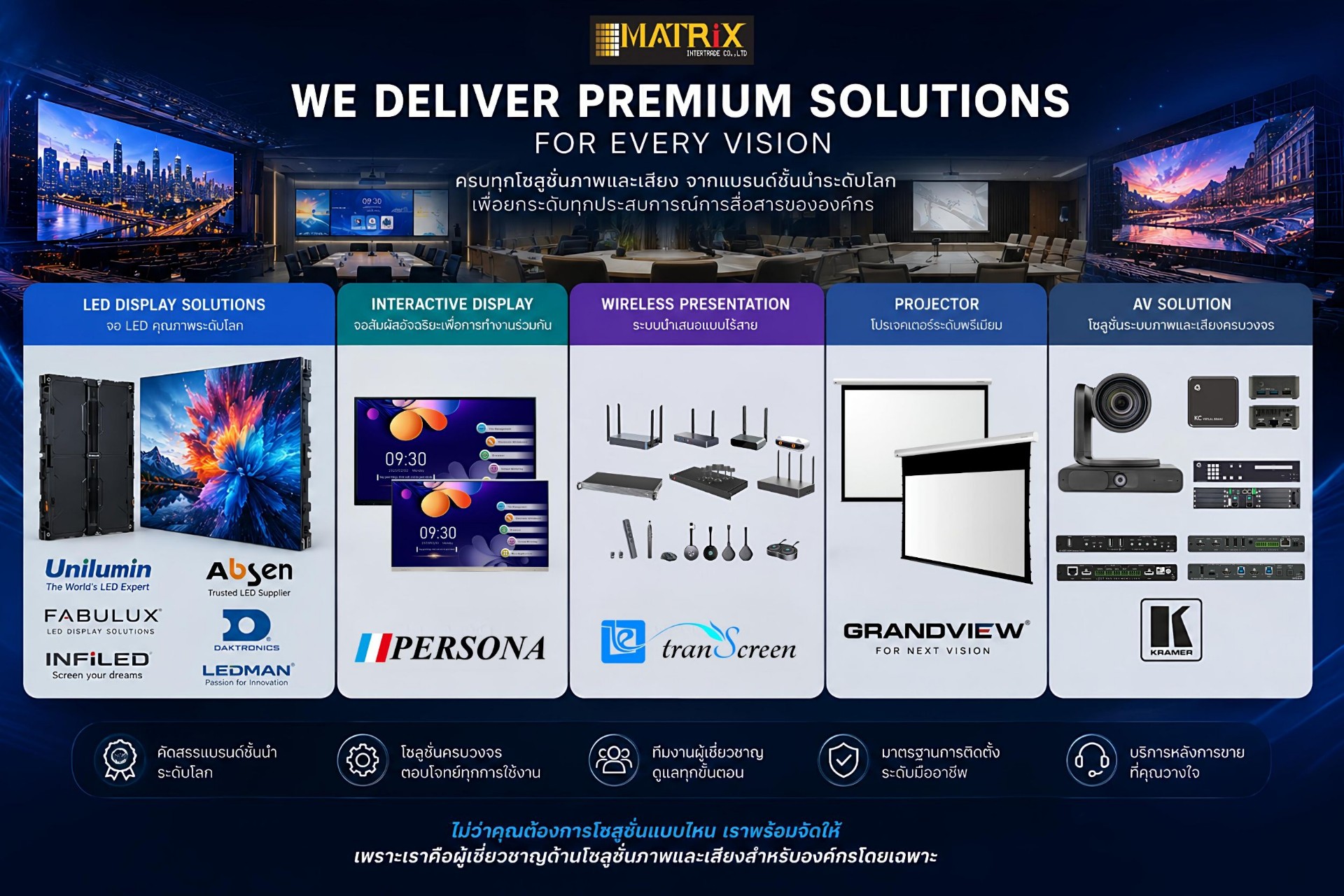 We Deliver Premium Solutions For Every Vision — Matrix Intertrade: LED Display, Interactive Display, Wireless Presentation, Projector, AV Solution